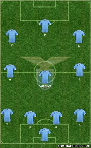 S.S. Lazio Formation 2021