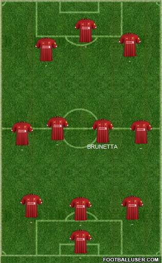 Liverpool Formation 2021