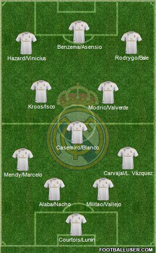 Real Madrid C.F. Formation 2021