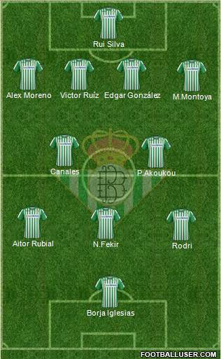 Real Betis B., S.A.D. Formation 2021