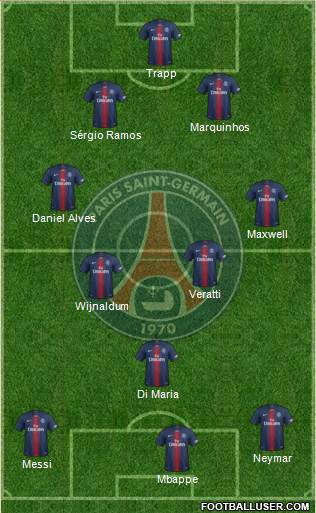 Paris Saint-Germain Formation 2021