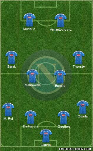 Napoli Formation 2021