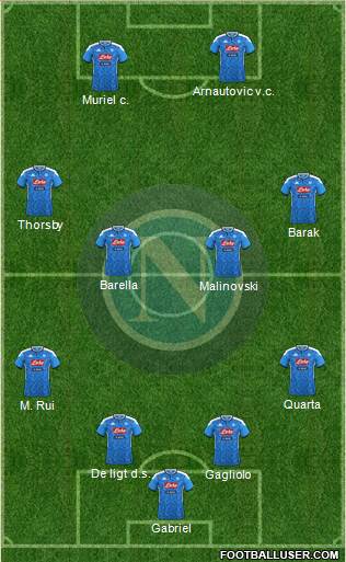 Napoli Formation 2021