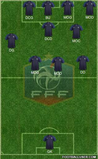 France Formation 2021