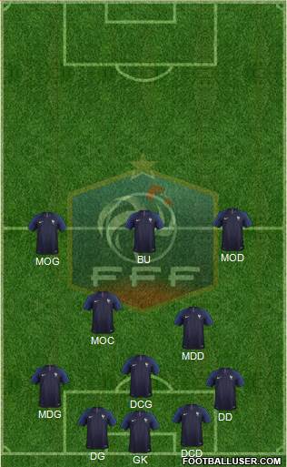 France Formation 2021