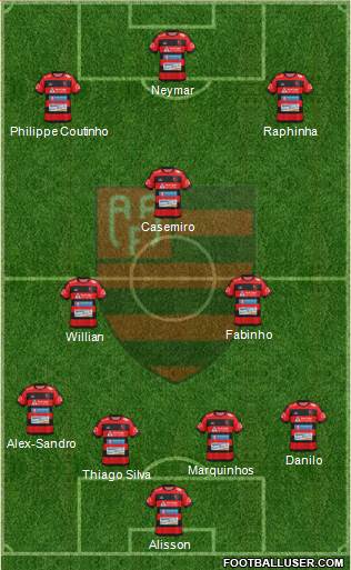 AA Flamengo Formation 2021