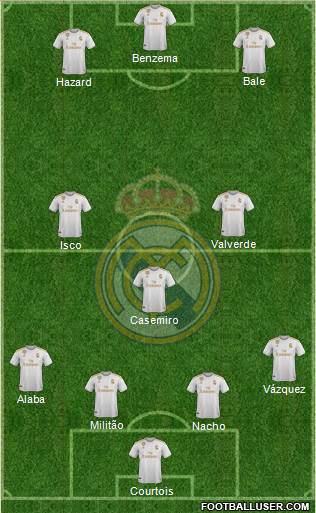 Real Madrid C.F. Formation 2021