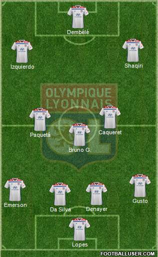 Olympique Lyonnais Formation 2021