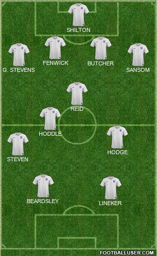 England Formation 2021