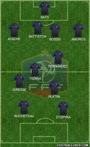 France Formation 2021