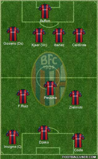 Bologna Formation 2021