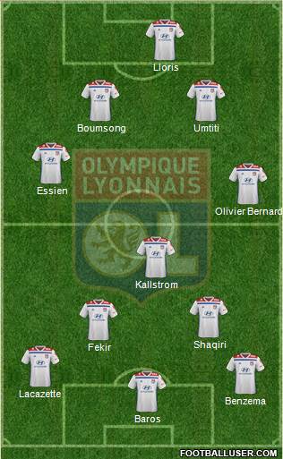 Olympique Lyonnais Formation 2021