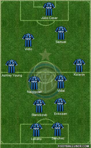 F.C. Internazionale Formation 2021