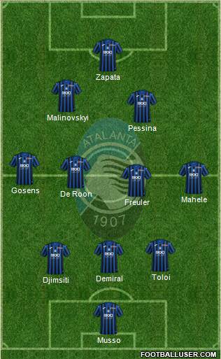 Atalanta Formation 2021