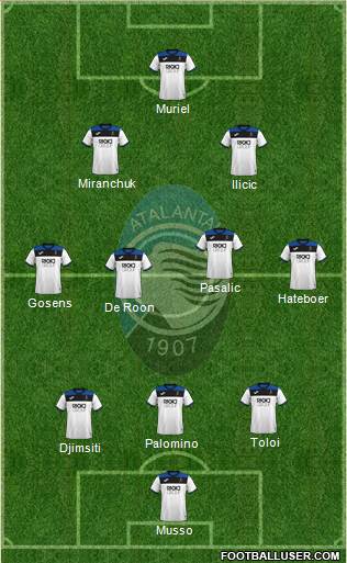 Atalanta Formation 2021