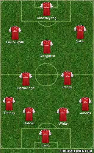 Arsenal Formation 2021