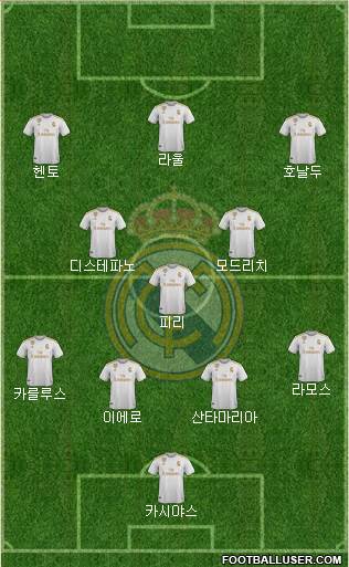 Real Madrid C.F. Formation 2021