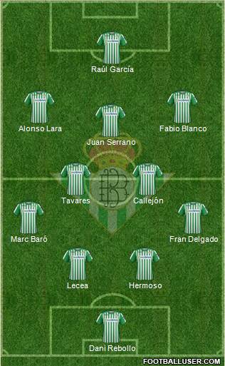 Real Betis B., S.A.D. Formation 2021