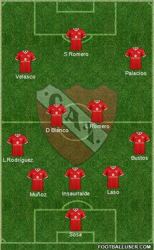 Independiente Formation 2021