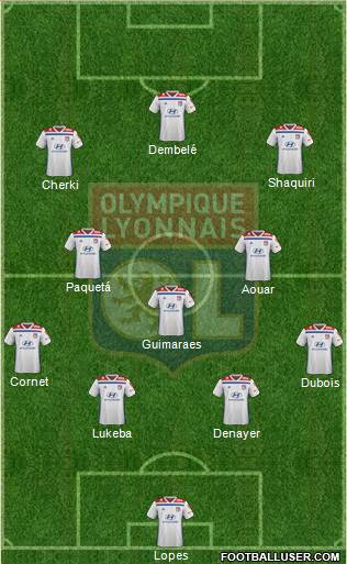 Olympique Lyonnais Formation 2021