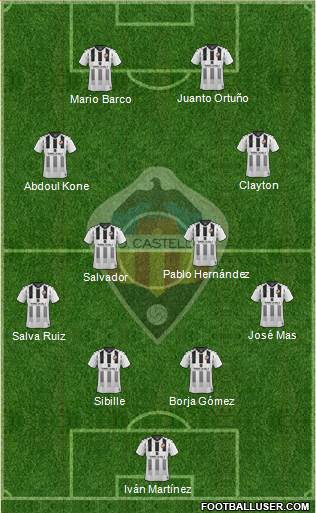 C.D. Castellón S.A.D. Formation 2021