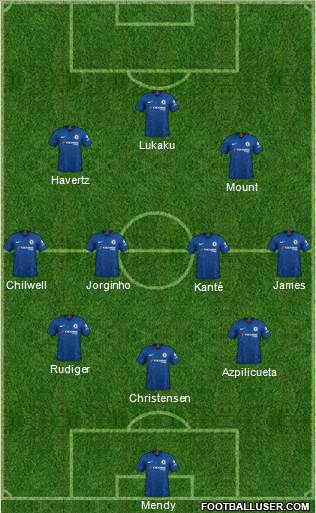 Chelsea Formation 2021