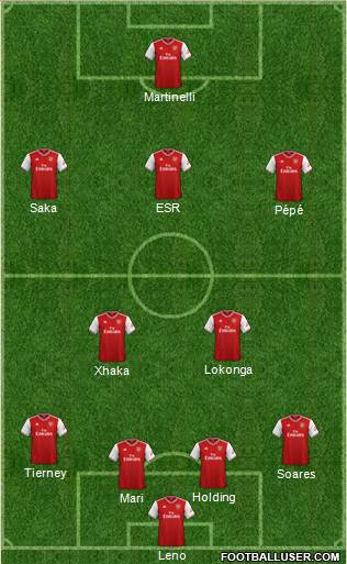 Arsenal Formation 2021