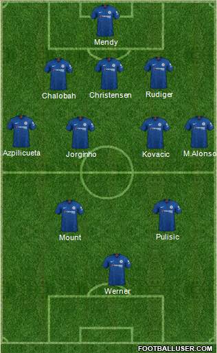 Chelsea Formation 2021