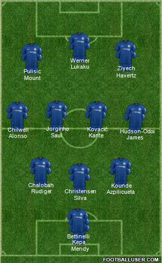 Chelsea Formation 2021