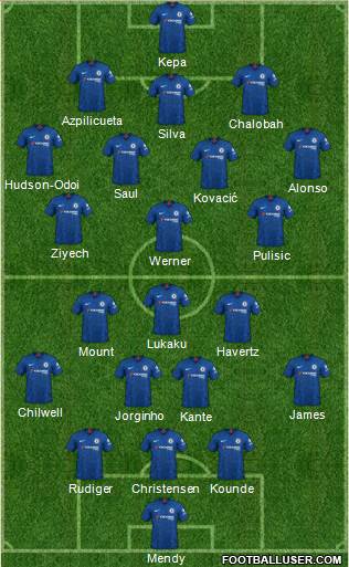 Chelsea Formation 2021