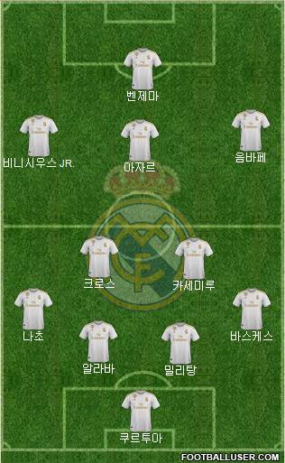 Real Madrid C.F. Formation 2021