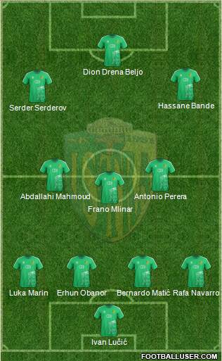 NK Istra 1961 Formation 2021