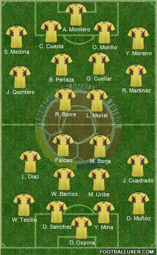 Colombia Formation 2021