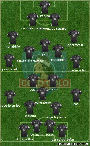 CSD Colo Colo Formation 2021