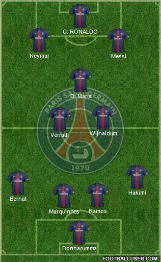 Paris Saint-Germain Formation 2021