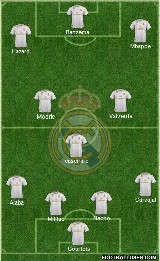 Real Madrid C.F. Formation 2021