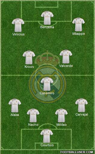 Real Madrid C.F. Formation 2021