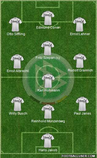 Germany Formation 2021