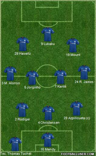 Chelsea Formation 2021