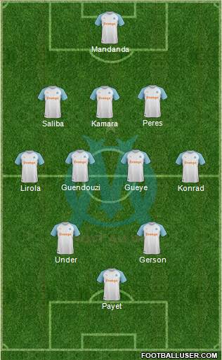 Olympique de Marseille Formation 2021