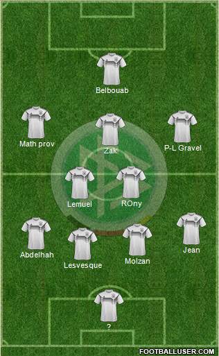 Germany Formation 2021