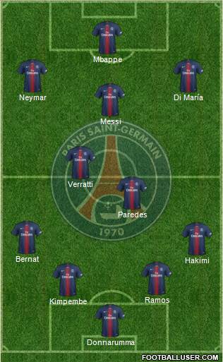 Paris Saint-Germain Formation 2021