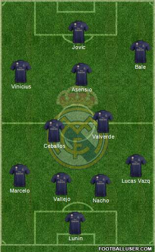 Real Madrid C.F. Formation 2021