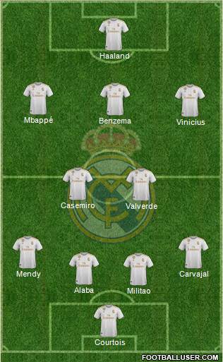 Real Madrid C.F. Formation 2021