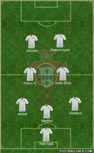 Portugal Formation 2021