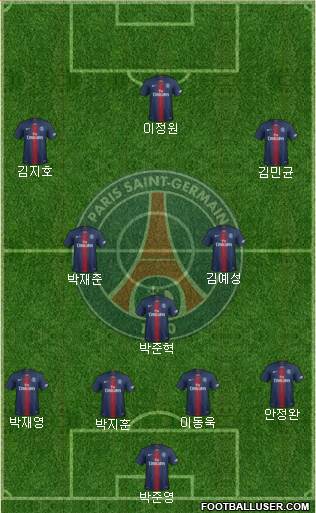 Paris Saint-Germain Formation 2021