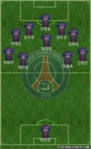 Paris Saint-Germain Formation 2021