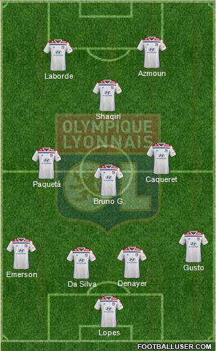 Olympique Lyonnais Formation 2021