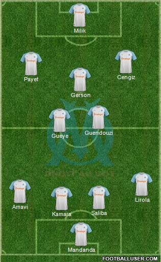 Olympique de Marseille Formation 2021