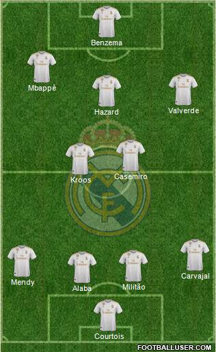 Real Madrid C.F. Formation 2021